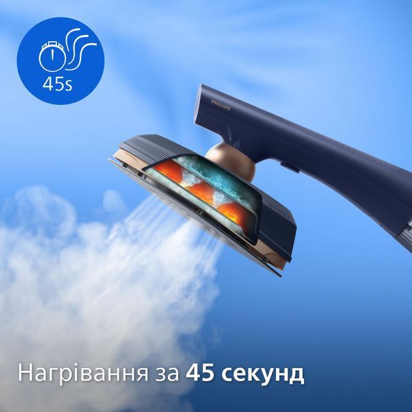 Отпариватель-утюг 2 в 1 Philips OneTurn GC215/20 GC215/20 фото