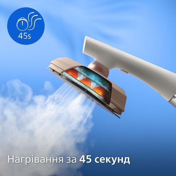 Отпариватель-утюг 2 в 1 Philips OneTurn GC213/10 GC213/10 фото