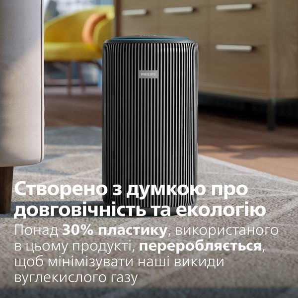 Очищувач повітря Philips AC3221/13 AC3221/13 фото