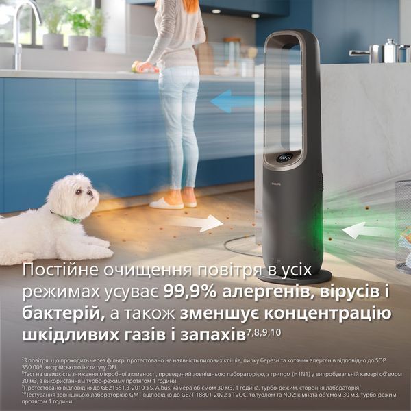 Кліматичний комплекс Philips Air Performer 9000 AMF970/10 AMF970/10 фото