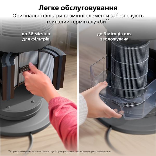 Кліматичний комплекс Philips Air Performer 9000 AMF970/10 AMF970/10 фото