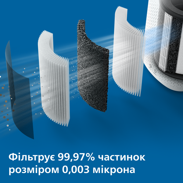 Очиститель и увлажнитель воздуха 2-в-1 Philips AC3737/10 AC3737/10 фото