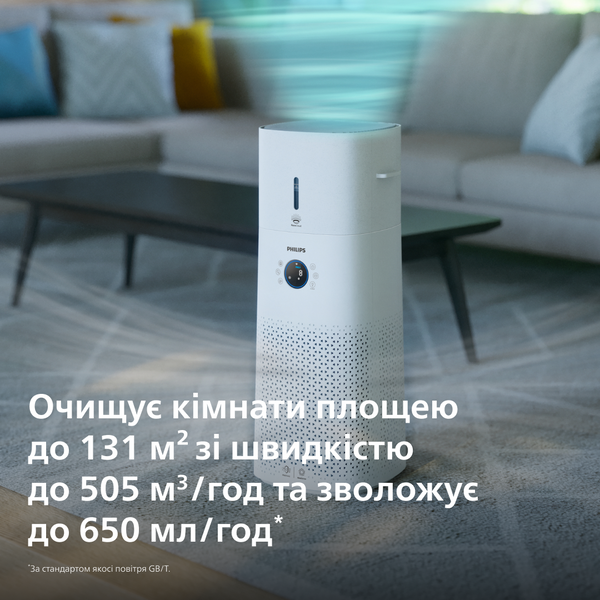 Очиститель и увлажнитель воздуха 2-в-1 Philips AC3737/10 AC3737/10 фото