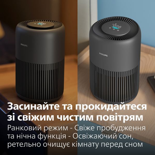 Очиститель воздуха Philips AC0951/13 AC0951/13 фото