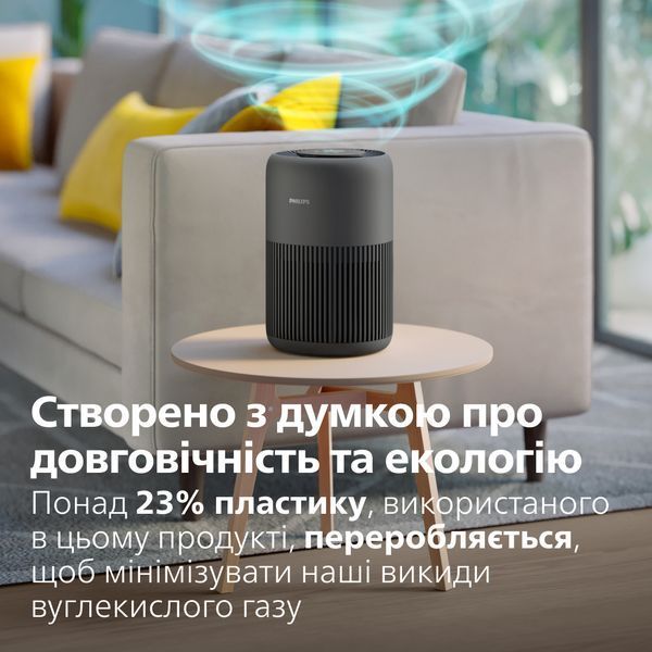 Очиститель воздуха Philips AC0951/13 AC0951/13 фото