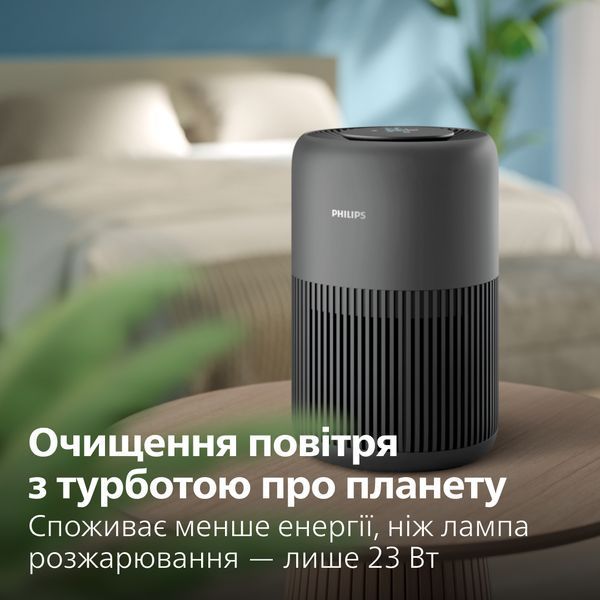 Очиститель воздуха Philips AC0951/13 AC0951/13 фото
