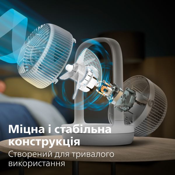 Вентилятор компактный Philips CX2050/00 CX2050/00 фото