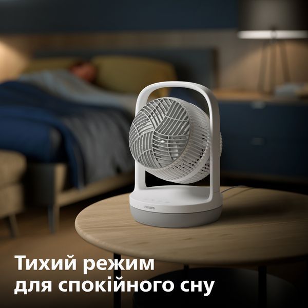 Вентилятор компактный Philips CX2050/00 CX2050/00 фото