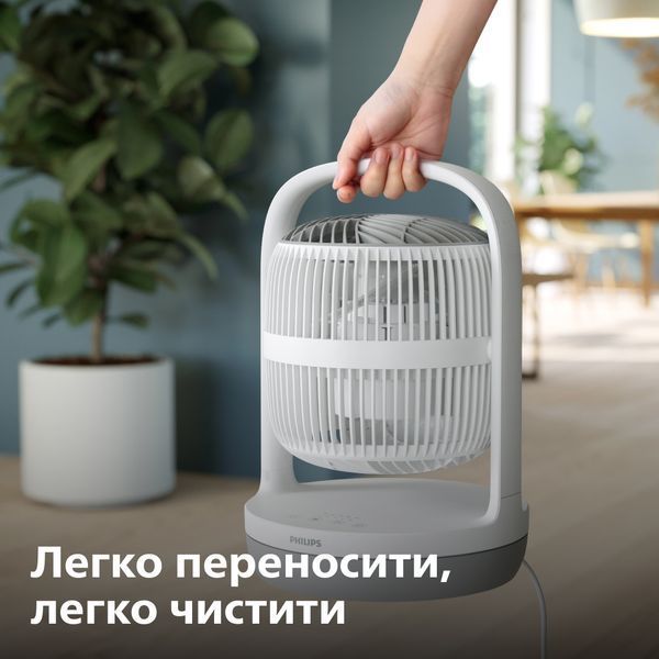 Вентилятор компактный Philips CX2050/00 CX2050/00 фото