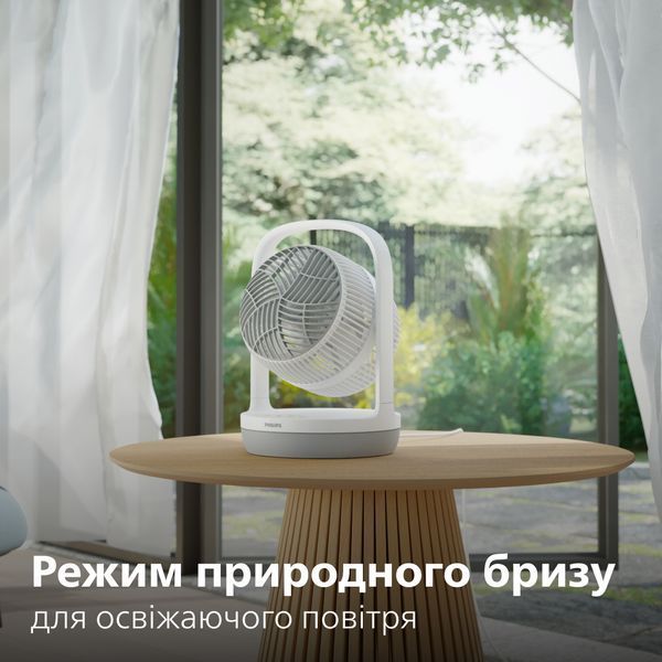 Вентилятор компактный Philips CX2050/00 CX2050/00 фото