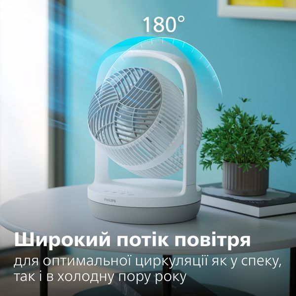 Вентилятор компактный Philips CX2050/00 CX2050/00 фото