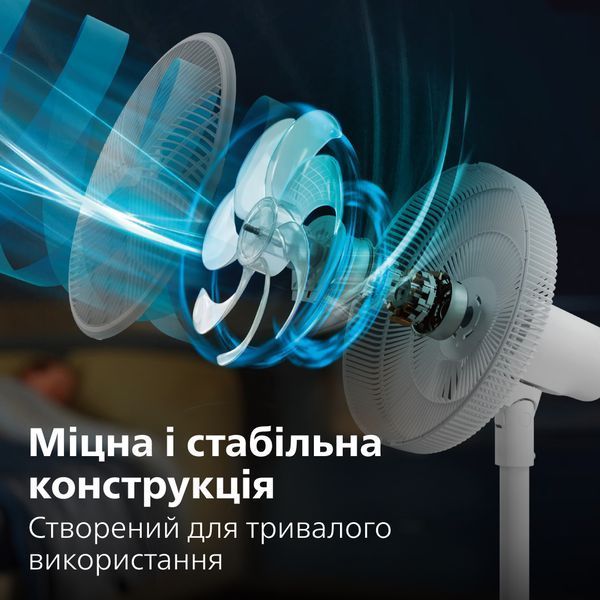 Вентилятор підлоговий Philips CX2550/00 CX2550/00 фото