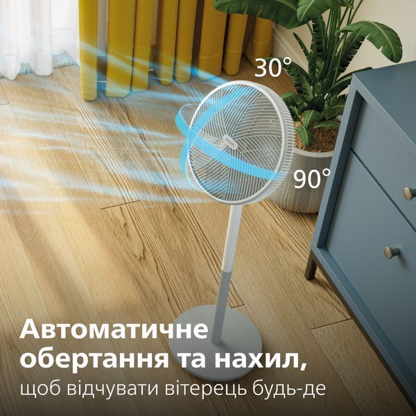 Вентилятор підлоговий Philips CX2550/00 CX2550/00 фото