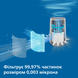 Очиститель воздуха Philips AC0650/10 AC0650/10 фото 4