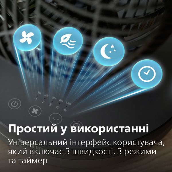 Вентилятор компактный Philips CX3050/01 CX3050/01 фото