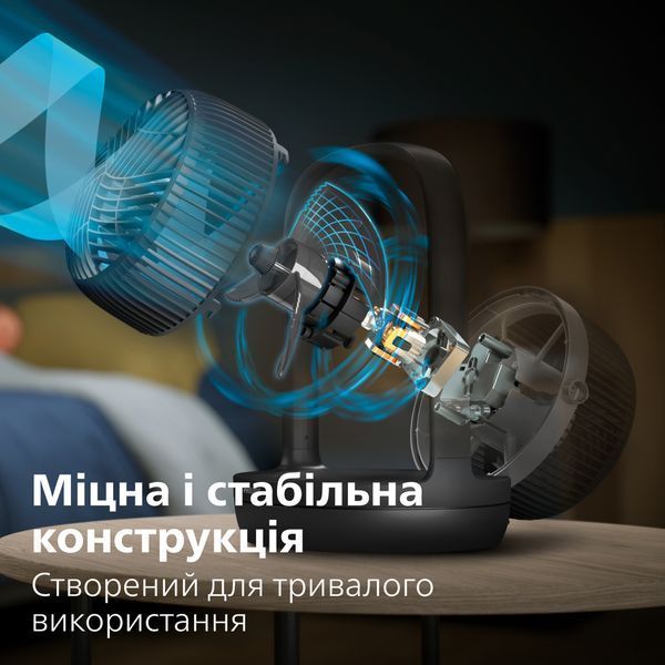 Вентилятор компактный Philips CX3050/01 CX3050/01 фото