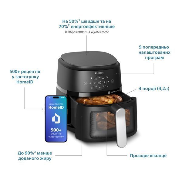 Мультипіч Philips NA221/00 серії 2000 NA221/00 фото