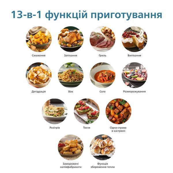 Мультипіч Philips NA221/00 серії 2000 NA221/00 фото