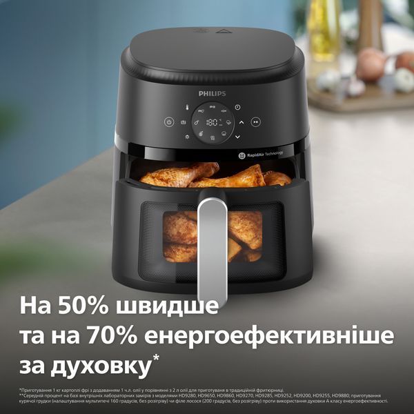 Мультипіч Philips NA221/00 серії 2000 NA221/00 фото
