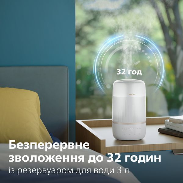 Увлажнитель воздуха Philips HU1510/04 HU1510/04 фото