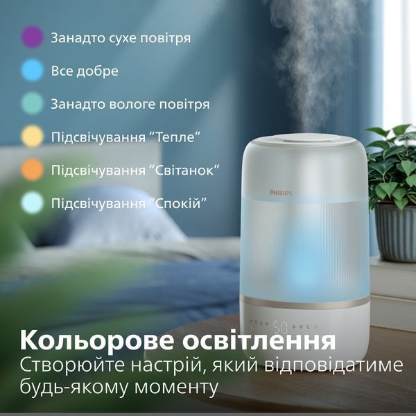 Увлажнитель воздуха Philips HU1510/04 HU1510/04 фото