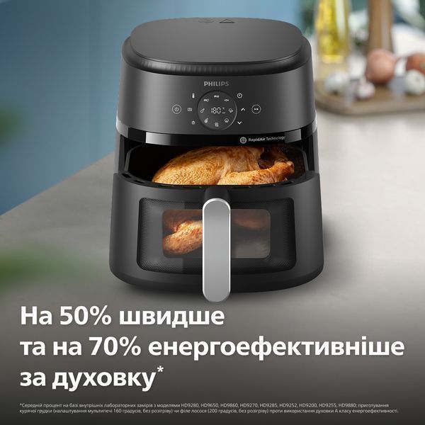 Мультипіч Philips NA231/00 серії 2000 NA231/00 фото