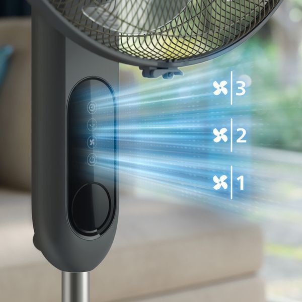 Вентилятор підлоговий Philips CX1520/01 CX1520/01 фото
