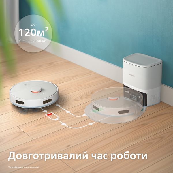Робот пилосос Philips XU2100/25 XU2100/25 фото