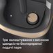 Вертикальний відпарювач Philips STE3170/80 STE3170/80 фото 4