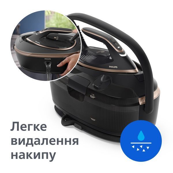 Парогенератор Philips PSG8300/80 PSG8300/80 фото