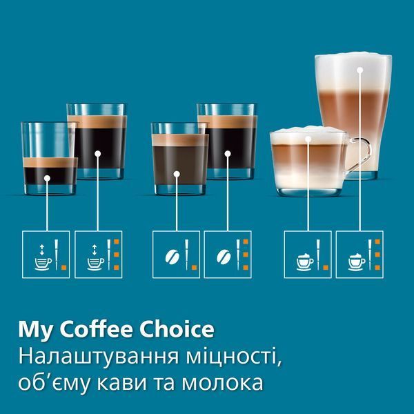 Автоматическая кофемашина Philips LatteGo EP4449/70 EP4449/70 фото