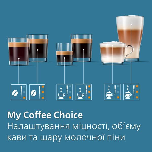 Автоматическая кофемашина Philips LatteGo EP3343/50 EP3343/50 фото