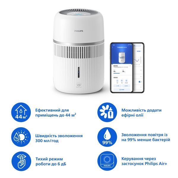 Увлажнитель воздуха Philips 4000 series HU4210/04 HU4210/04 фото