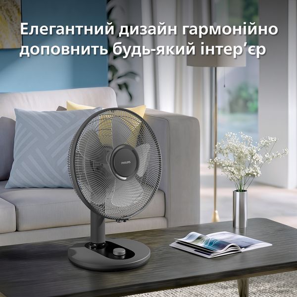 Вентилятор Philips CX1030/01 CX1030/01 фото