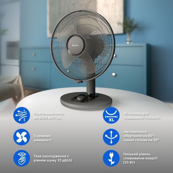 Вентилятор Philips CX1030/01 CX1030/01 фото
