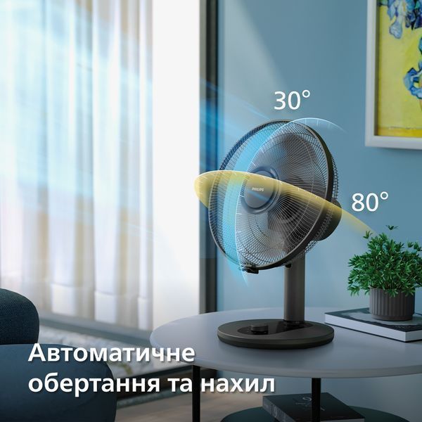 Вентилятор Philips CX1030/01 CX1030/01 фото